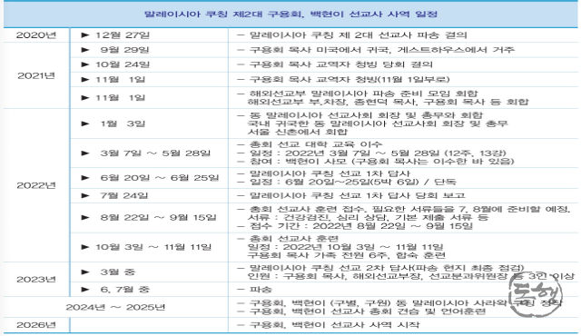 [크기변환]20220812_181800.png