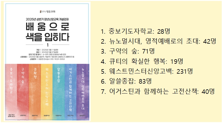2025년 상반기 장년신앙교육을 마치고