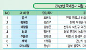 국내선교부 - 농어촌 및 미자립 교회 후원