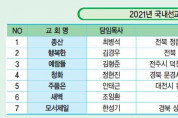 국내선교부 - 농어촌 및 미자립 교회 후원